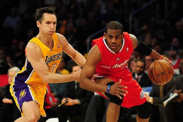 技术型球员 技术型球员